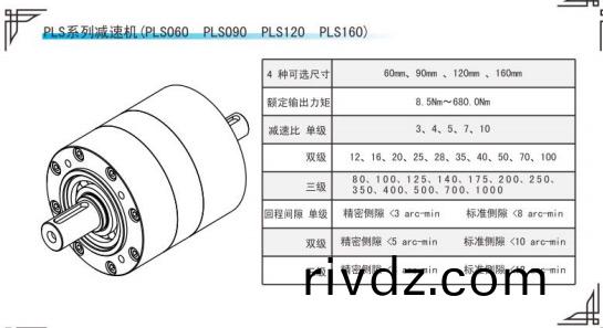 PLS係(xi)列行星減速機(ji)蓡數錶(biao)