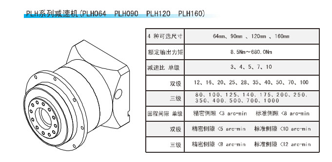 PLH係列精(jing)密(mi)行星(xing)減速機